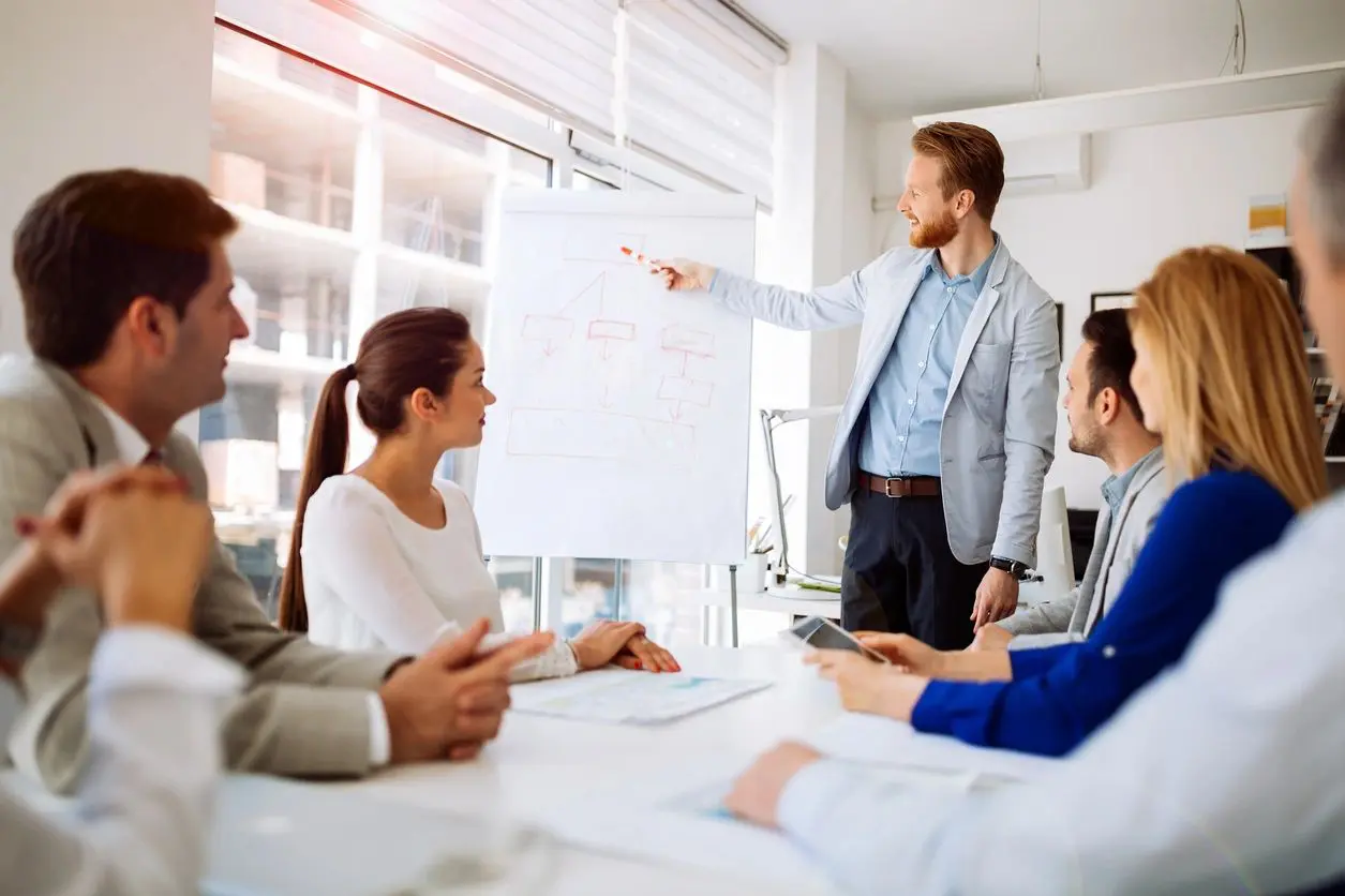 Business team meeting with presenter at whiteboard